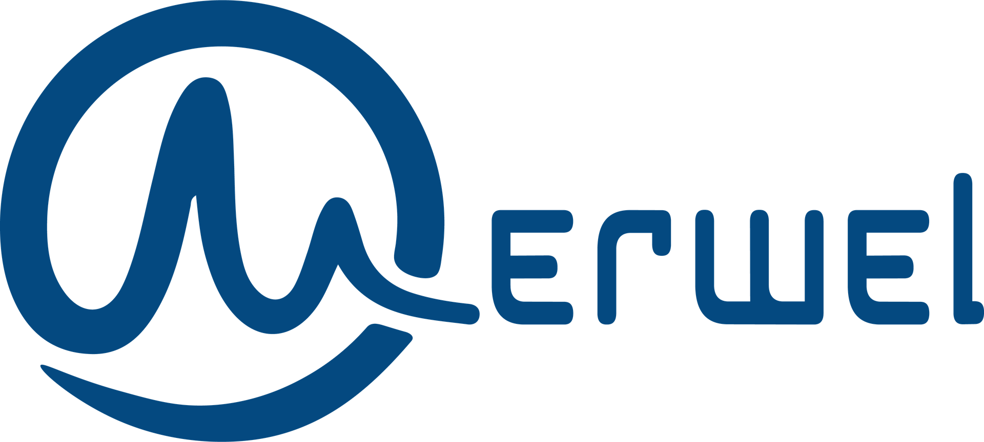 Merwel